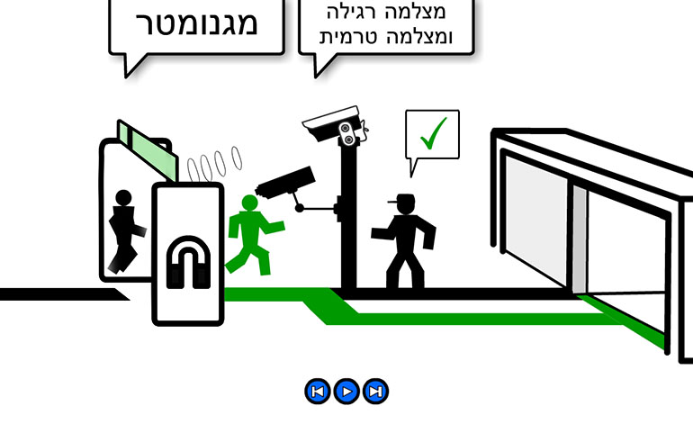 quickCheck_featured image-770x481_2